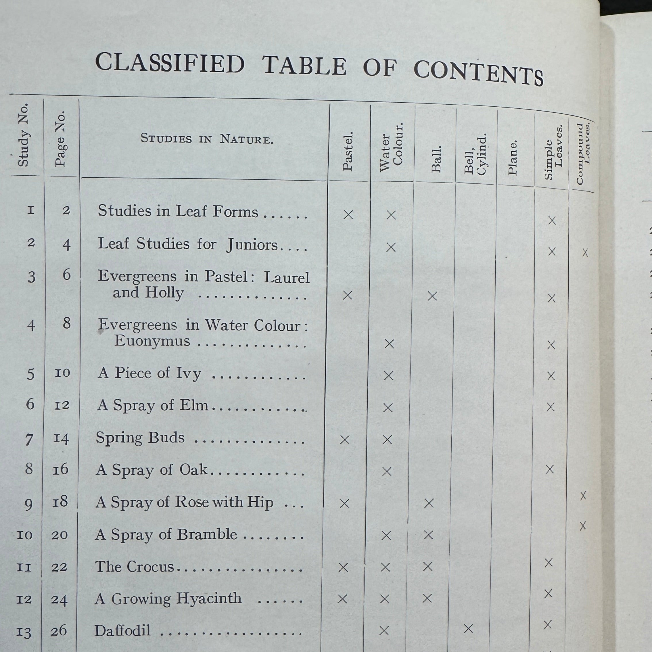 The Book Of School Colour Work, Vol. Two